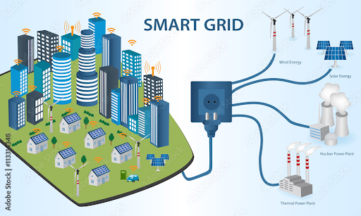 chapter-2-sustainable-energy