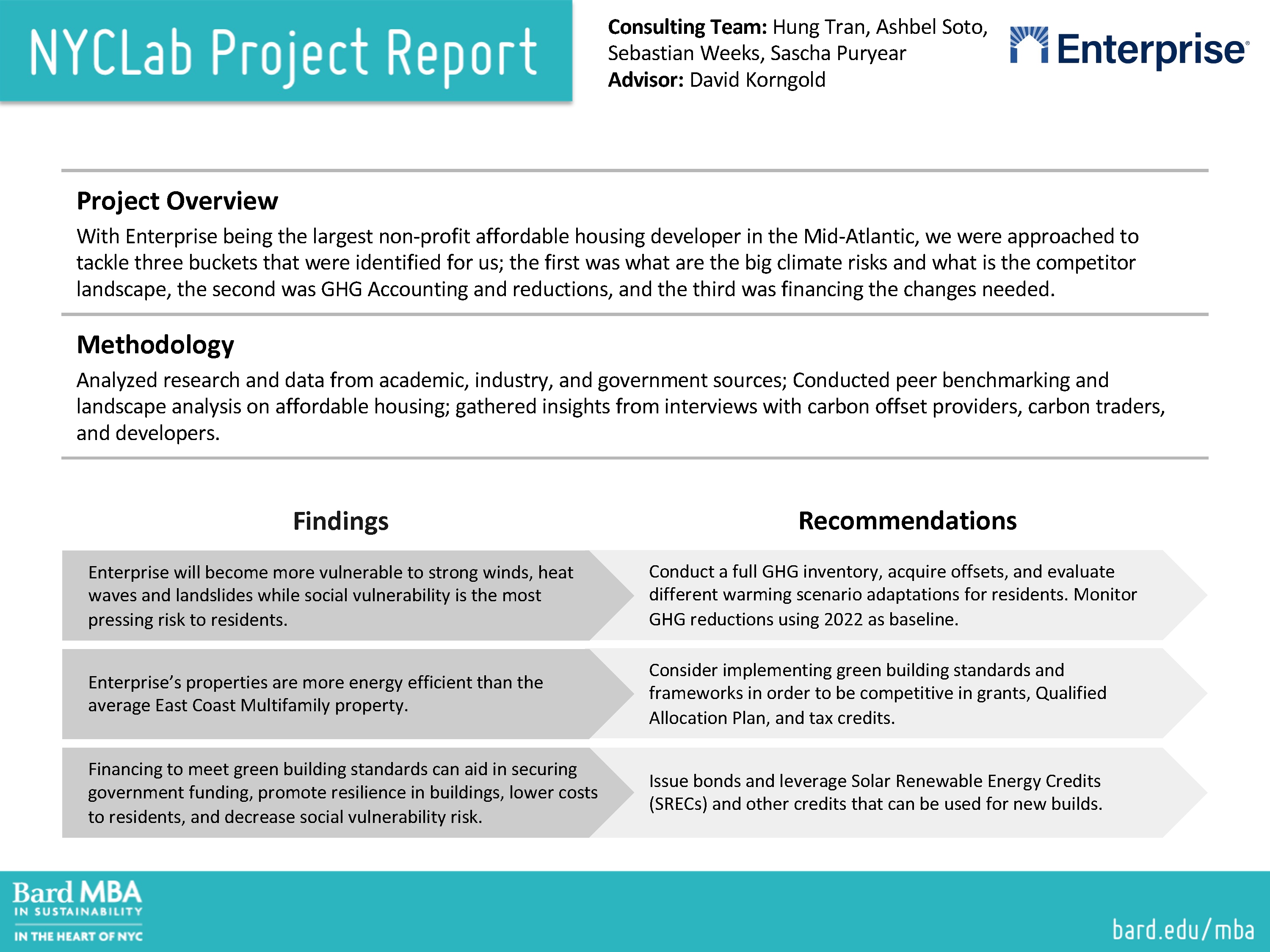 ECP Project Overview_Page_2