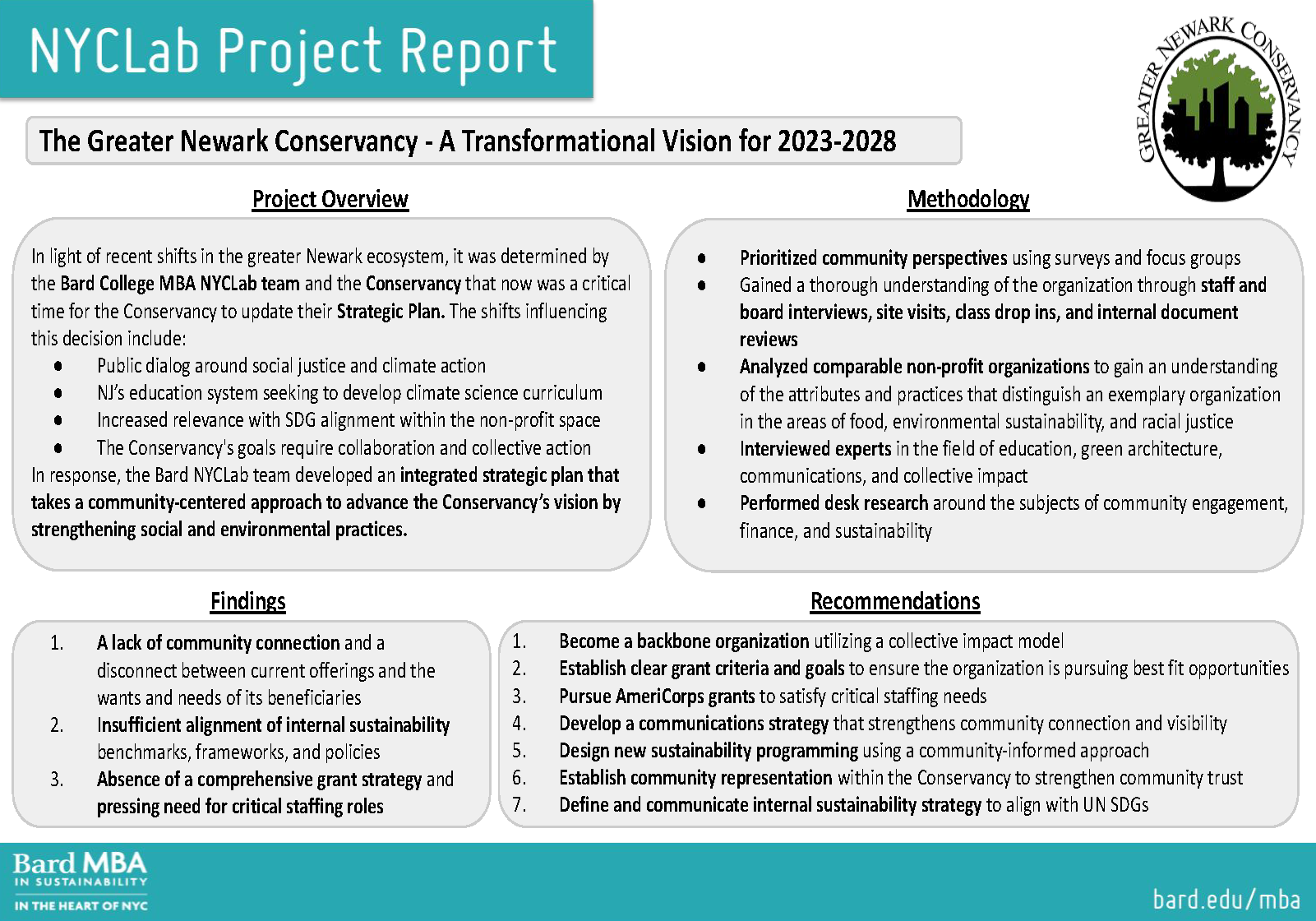 The Greater Newark Conservancy One-Page Project Report