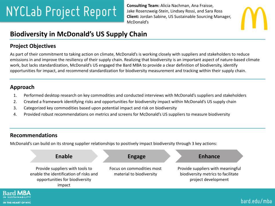 Mcdonalds One Page_34795397_255847083_NYCLab Project Summary_JS Approved.pptx