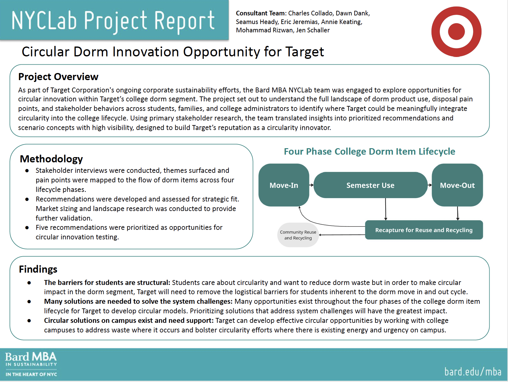 Target_OnePager_image