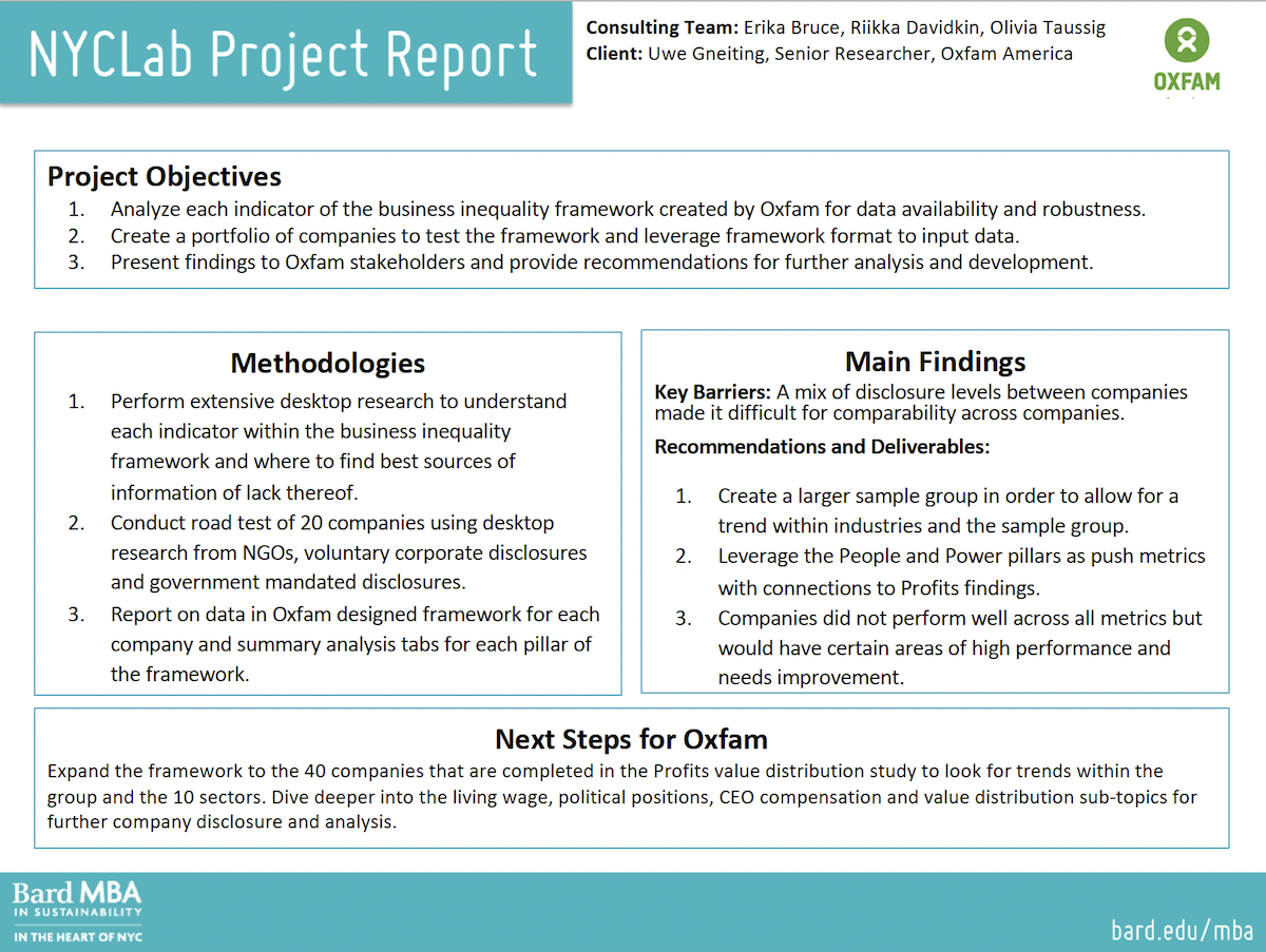 OXFAM_NYCLab Project Report
