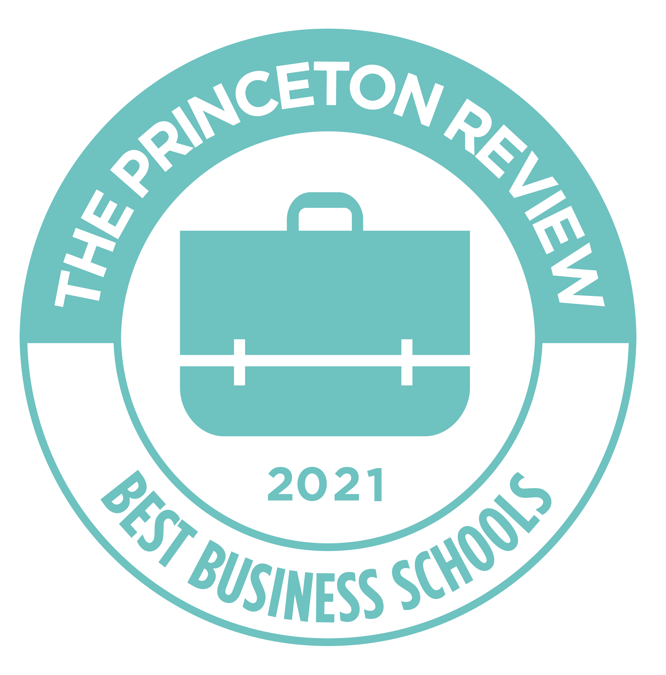 Top-Business-Schools 2021